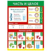 Плакат А2 Часть и целое 071.613