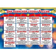 Плакат А2 071.405 Дни воинской славы России