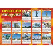 Плакат А2 Города-герои ПОК-034