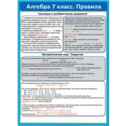 Карточка-шпаргалка 39314 Алгебра 7кл. Правила (р.д.)