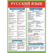 Плакат А2 Русский язык ч.6 0-02-463