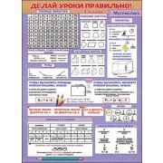 Плакат А2 Математика 0800539 Делай уроки правильно (3-4класс)