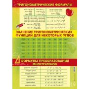 Плакат А2 Тригонометрия 10-01-0097