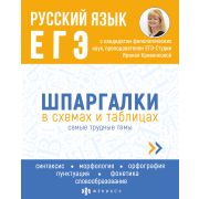 Серия «Шпаргалки в схемах и таблицах» А5 РУССКИЙ ЯЗЫК. ЕГЭ 63434