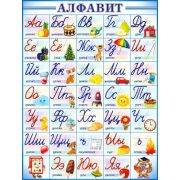 Плакат А2 Р2-319 Алфавит