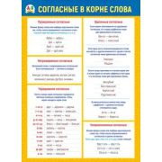 Плакат школьный Согласные в корне слова 070,740