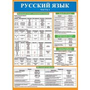 Плакат А2 Русский язык ч.1 0-02-458