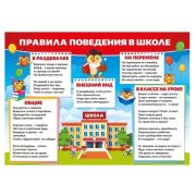Плакат А4 «Правила поведения в школе» 071.549