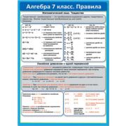Карточка-шпаргалка 39315 Алгебра 7кл. Правила (р.д.)